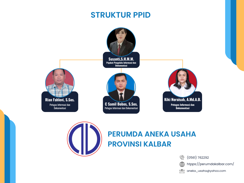 White Clean Company Organization Graph